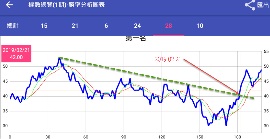 生肖计划天天彩免费资料：深度解析与实用技巧，玩转生肖计划