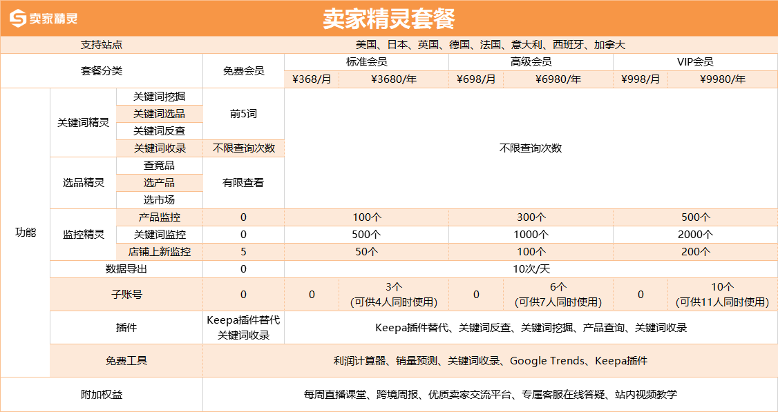 深度解析：港澳49图纸新奥天天免费资料，免费资源获取与风险规避全攻略