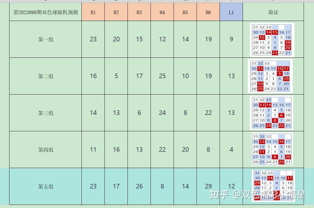 深度解析：49图论坛2017年63期一肖一码背后的数字玄机与资料分析