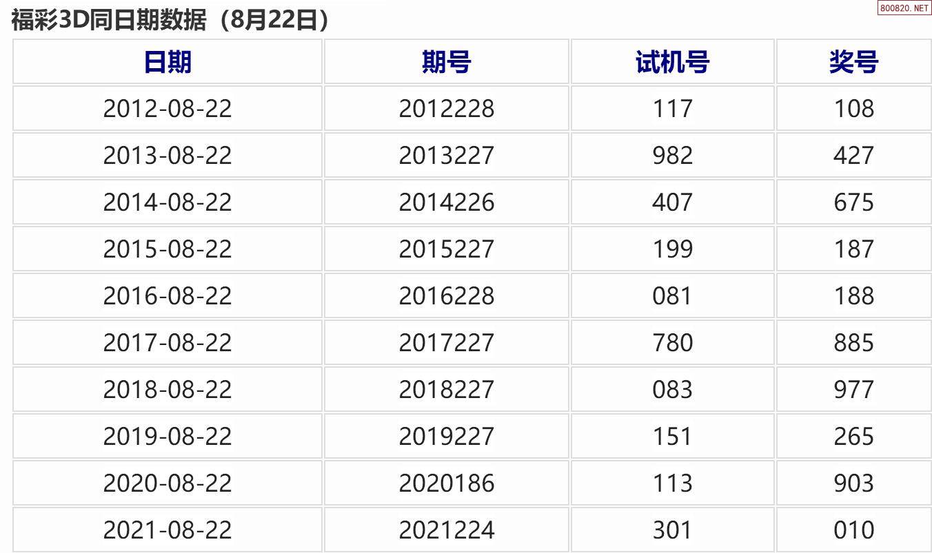 49图论坛解密：四面八方狗羊发猜一生肖终极指南