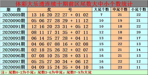 49图论坛白小姐三肖一肖期期中：深度解析与风险提示，助你理性参考