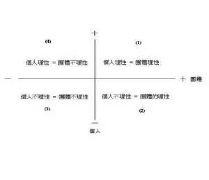 深度解析：新澳一肖三四前后开打一生肖动物的玄机与文化解读