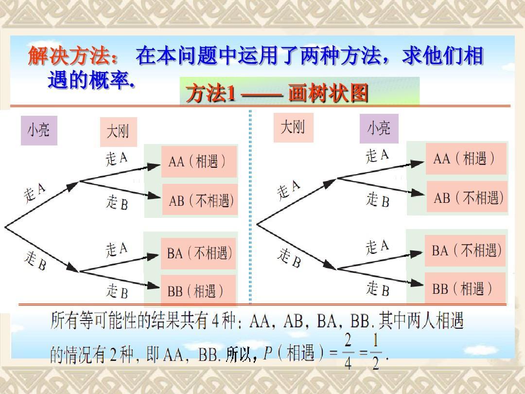 深度解析：49图论坛一肖倾城25背后的玄机与技巧，助您洞悉先机