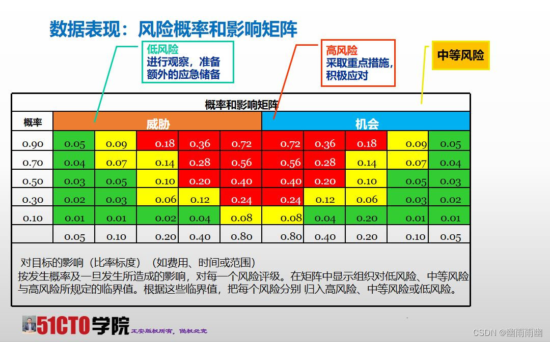 第379页