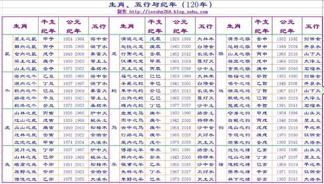 2025年3月18日 第15页