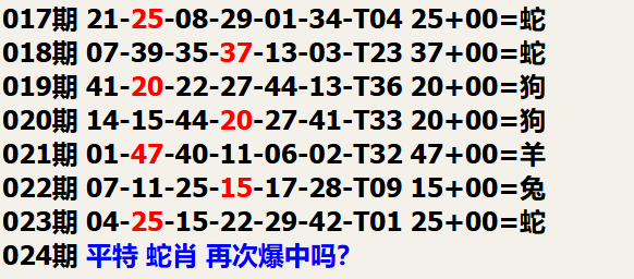 49图论坛103期解一肖：深度解析与实战技巧，助您提升命中率