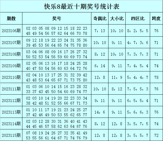 精解49图论坛0125678：号码玄机与生肖预测深度分析