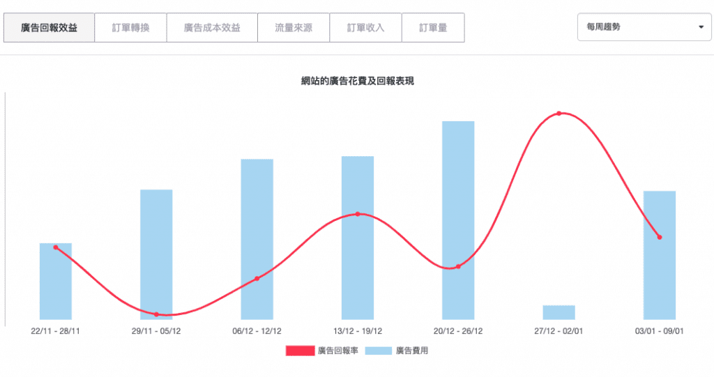 49图论坛肖1000 一天深度解析：用户体验优化与内容策略全攻略