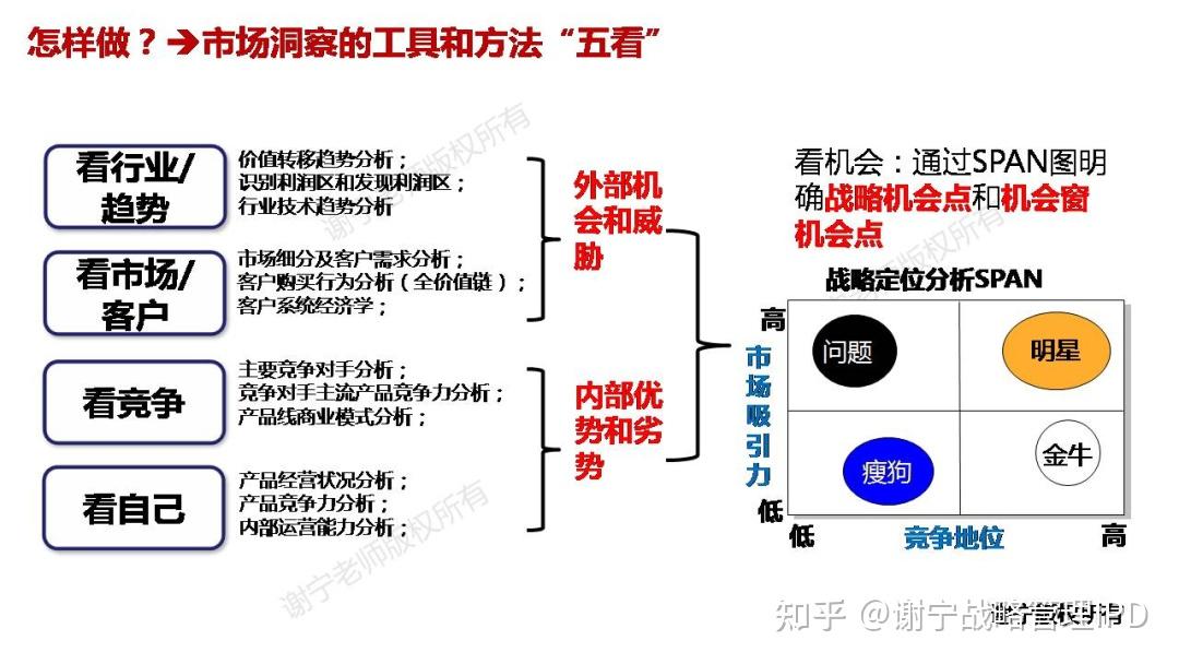 深度解析：49图论坛猜五看北方打一生肖玄机，精准预测技巧分享