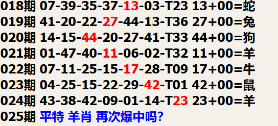 深度解析：49图论坛145期一肖一特的现象级讨论与用户关注点