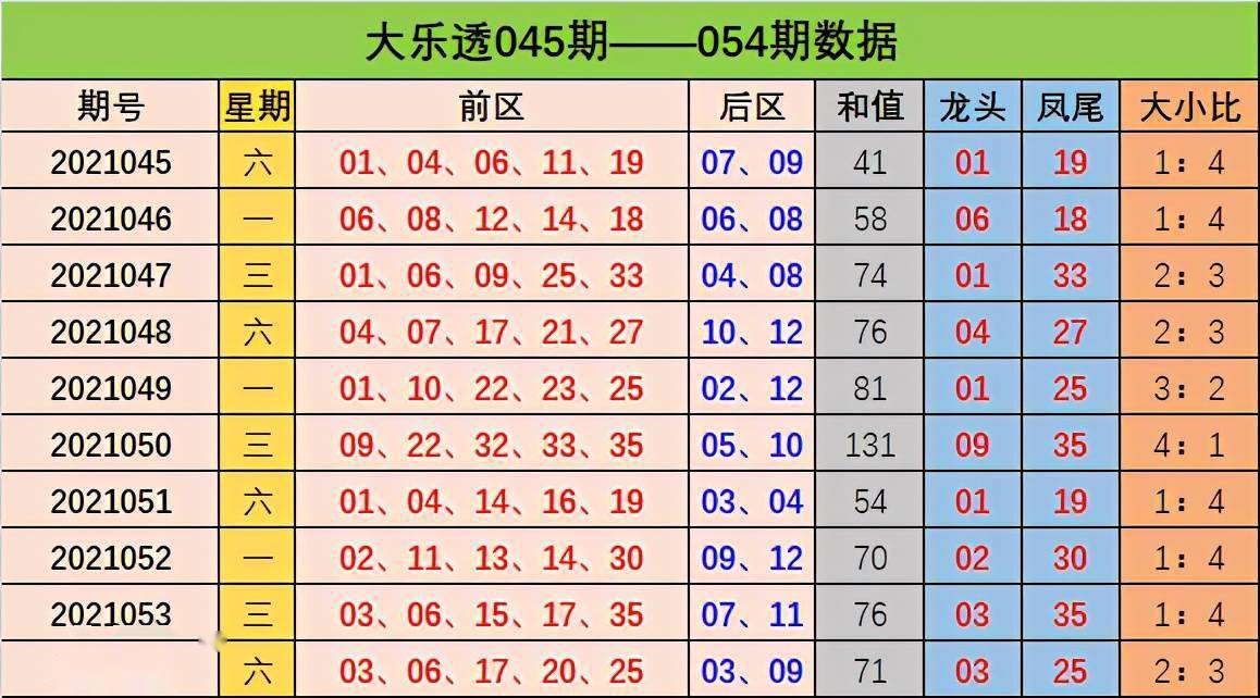 2025年3月12日 第34页