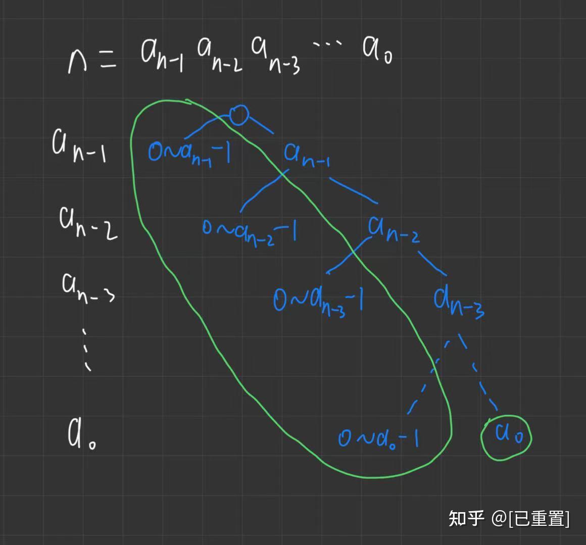 49图论坛半夜传来打一肖：深度解析与生肖玄机，助你玩转数字游戏