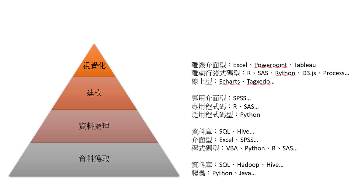 深度解析：49图论坛400314一肖码的价值与应用全攻略