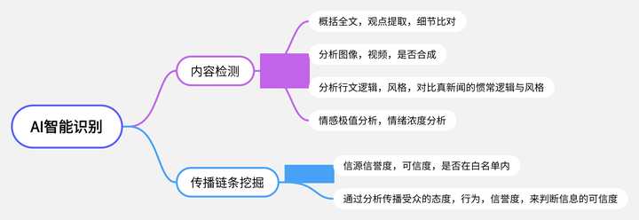 深度解析：49图论坛一肖一码2020的价值与风险全攻略