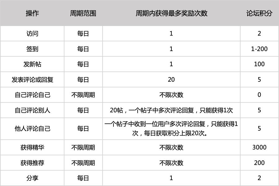 49图论坛：半夜数星星与生肖玄机——深度解析与趣味解读