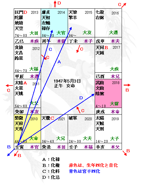 深度揭秘：49图论坛博君一肖511背后的真相与价值