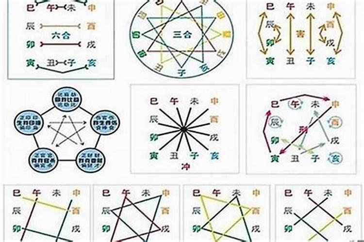 精解49图论坛：八字不合与生肖玄机，助你破解运势密码