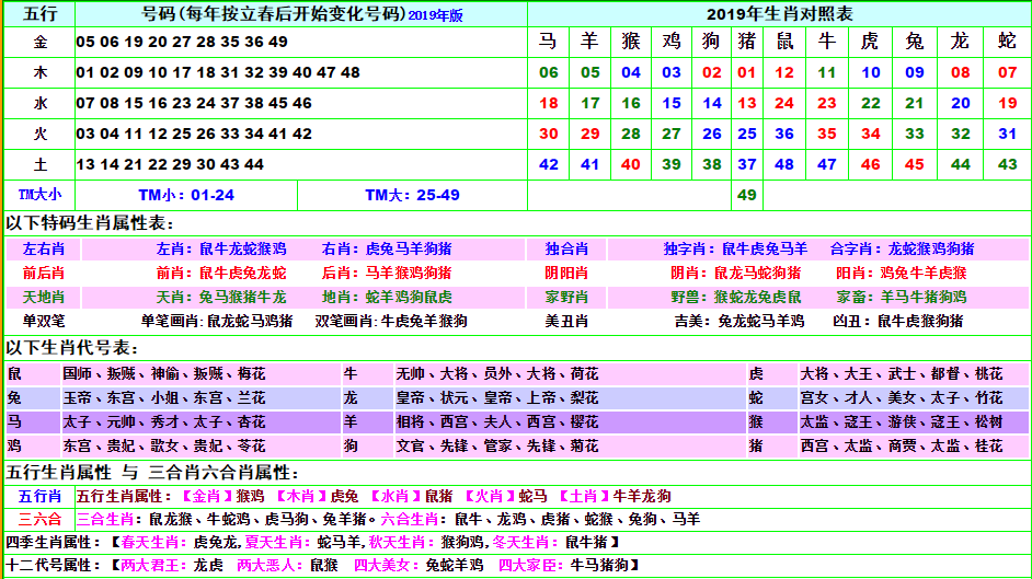 49图论坛彩霸王1388345con一肖深度解析：彩民必读的选号策略与技巧