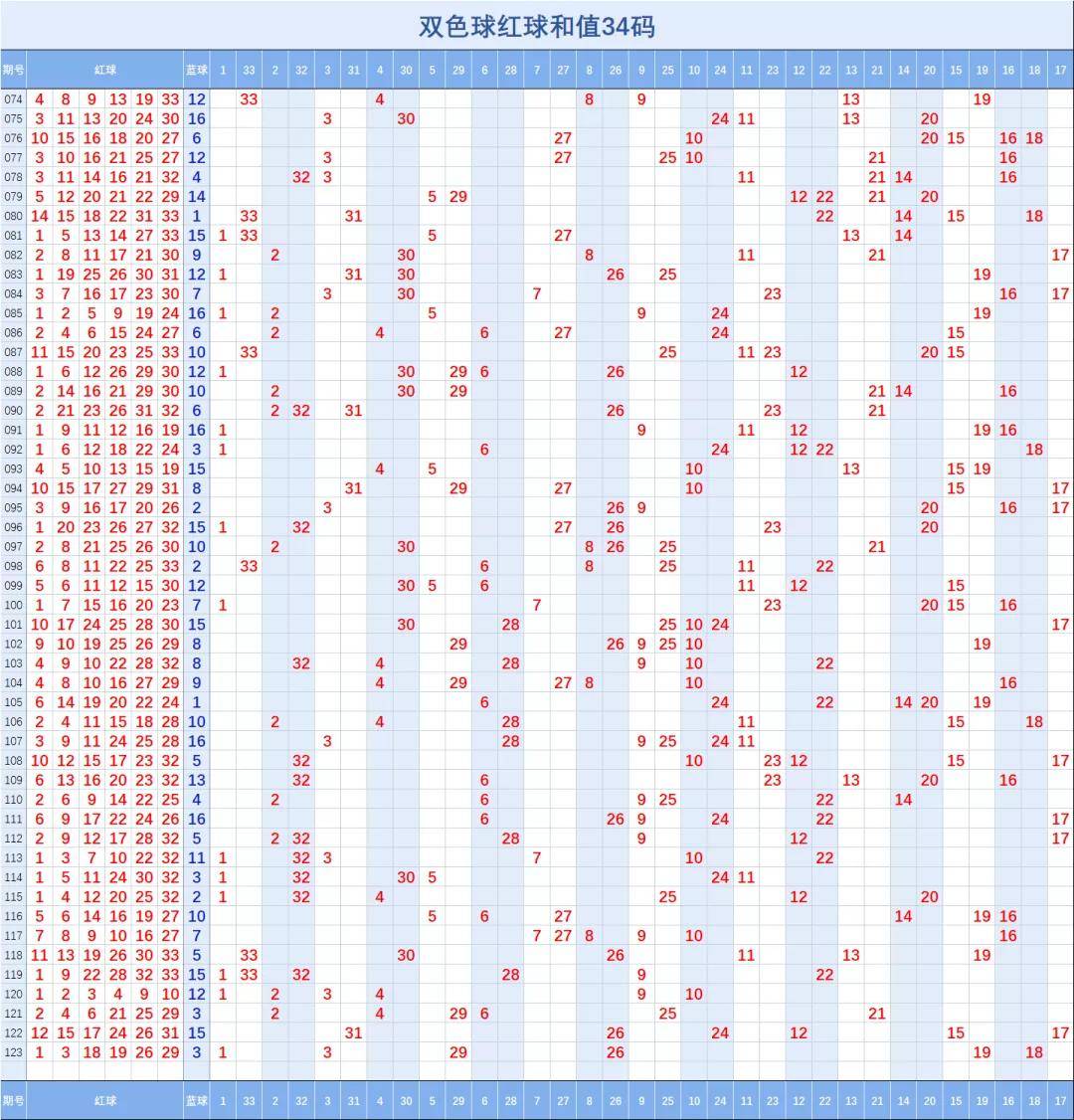 49图论坛12生肖第一肖是什么？深度解析与资料大全