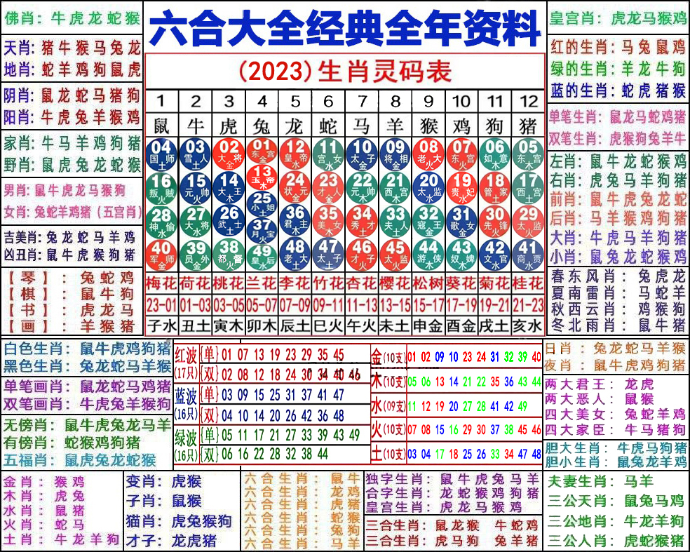 深度解析：49图论坛2017生肖玄机，一肖预测全攻略