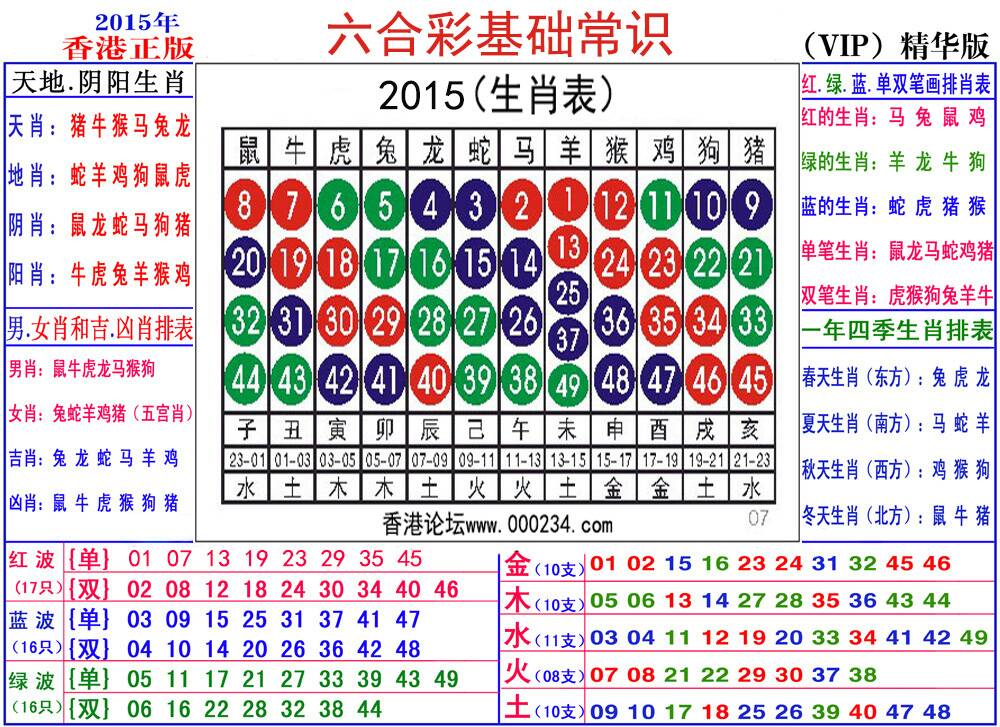 49图论坛彩霸王平稳一肖：深度解析，助您把握先机