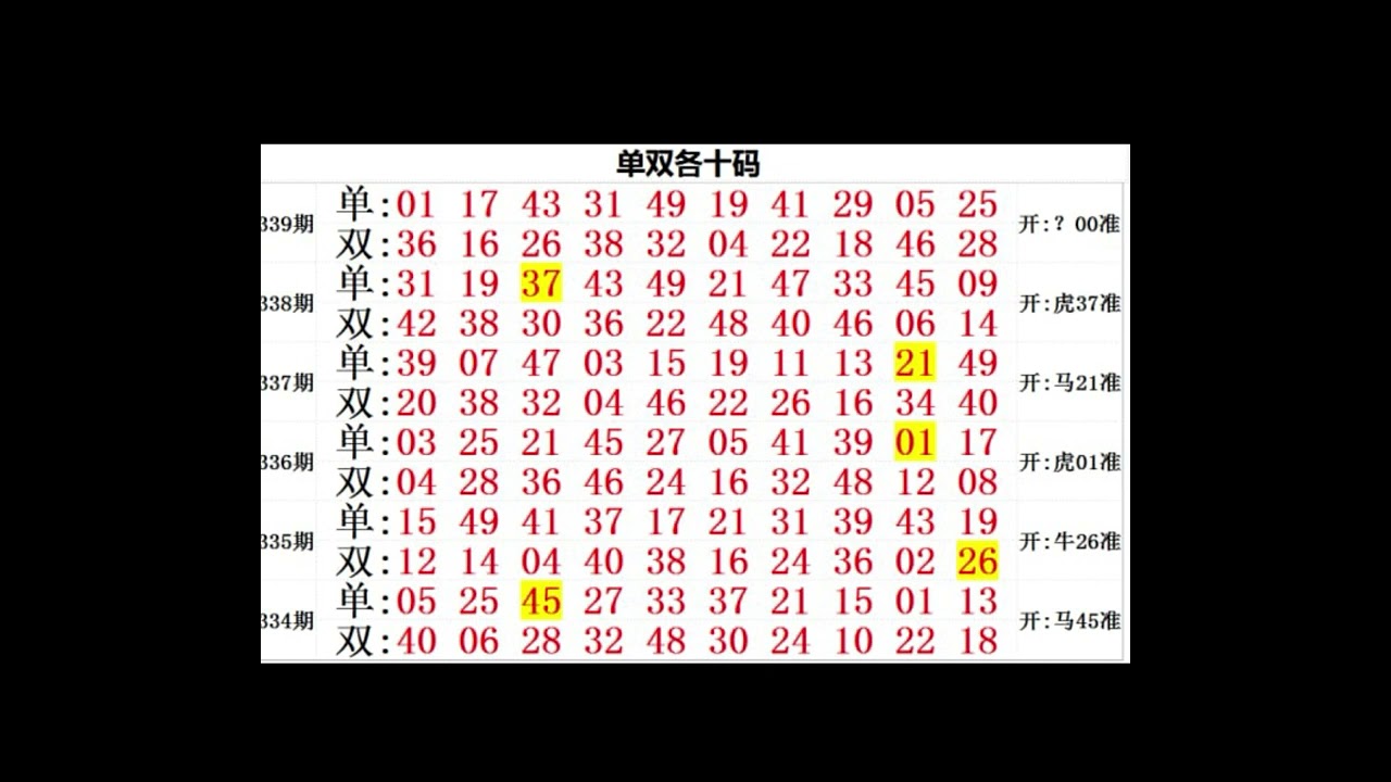 新澳一肖会甜言蜜语的动物猜一肖深度解析：生肖运势与趣味解读