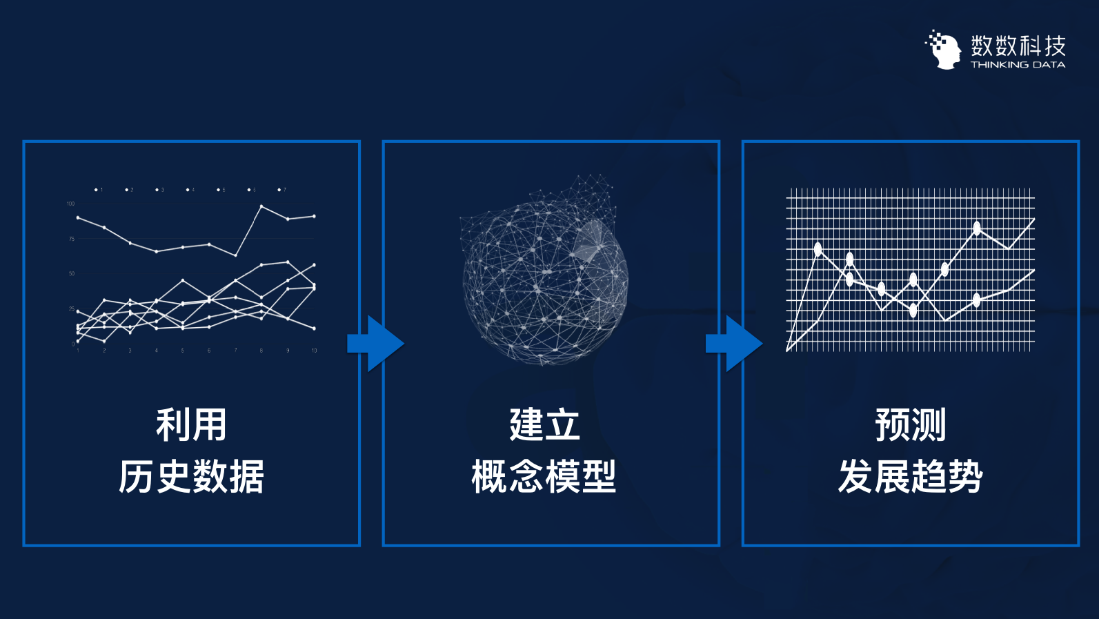 2025年3月18日