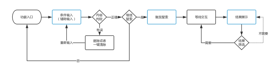 49图论坛澳门一肖中特免费公开：深度解析与实用指南，助你轻松掌握