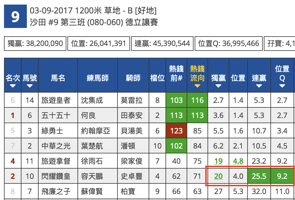 49图论坛平特一肖：20元投注回报深度解析与风险提示