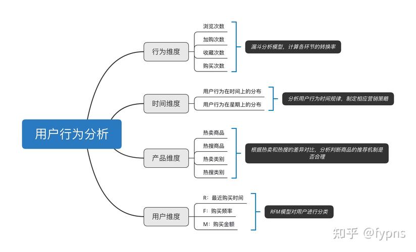 深度解读：49图论坛2017年65期一肖中特背后的数据分析与用户行为洞察