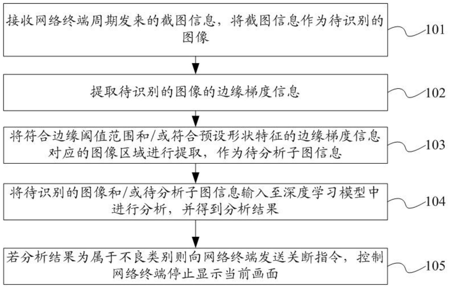 深度解析：49图论坛肖战王一博嗯 啊21R现象背后的用户心理与潜在风险