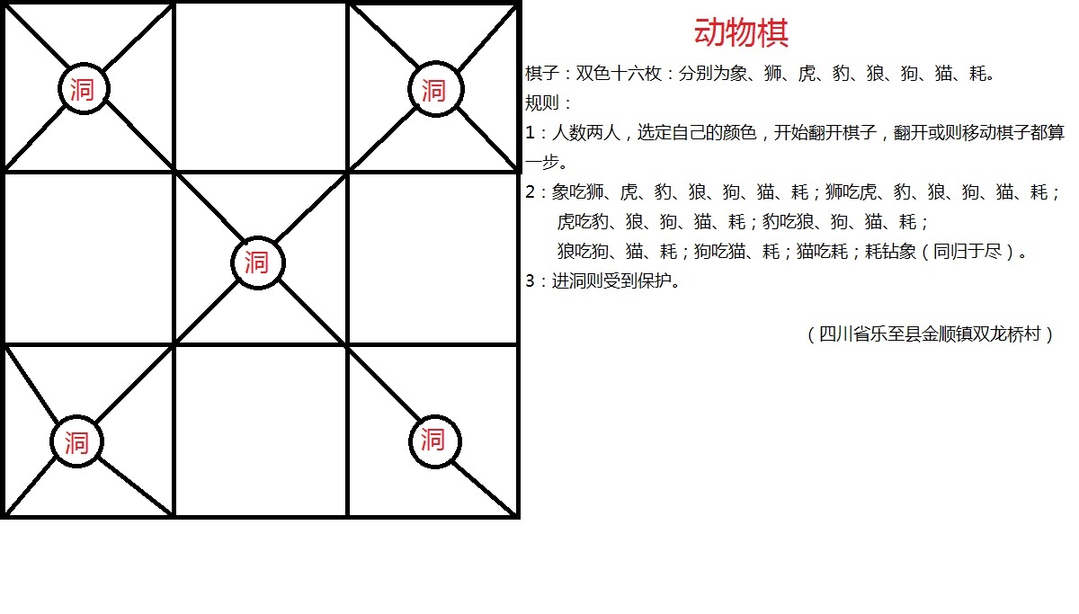 新澳一肖绝世无双动物竞猜：深度解析与技巧分享