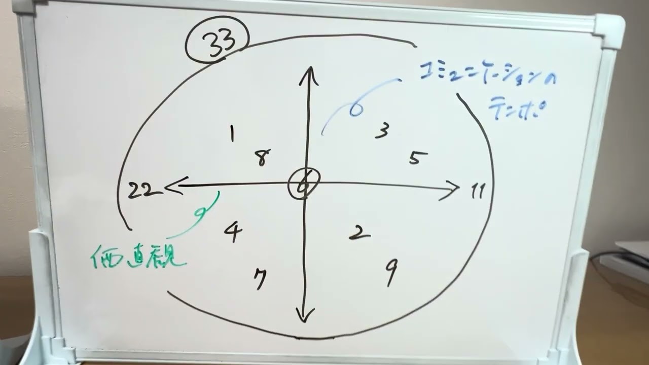 深度解析：49图论坛1997论坛一肖的奥秘与价值，掌握制胜技巧