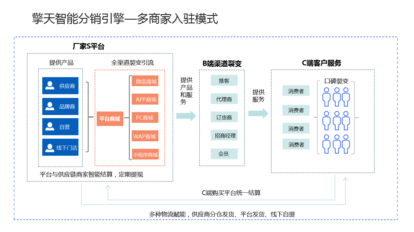 深度解读：49图论坛肖一成霸气背后的商业逻辑与用户心理分析