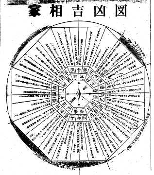 49图论坛12生肖：热门生肖深度解析与选号策略