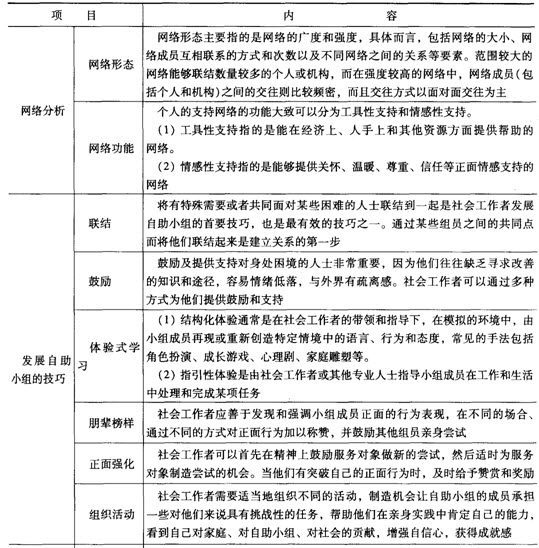 深度解析：49图论坛19期重点一肖一码的趋势与实用技巧