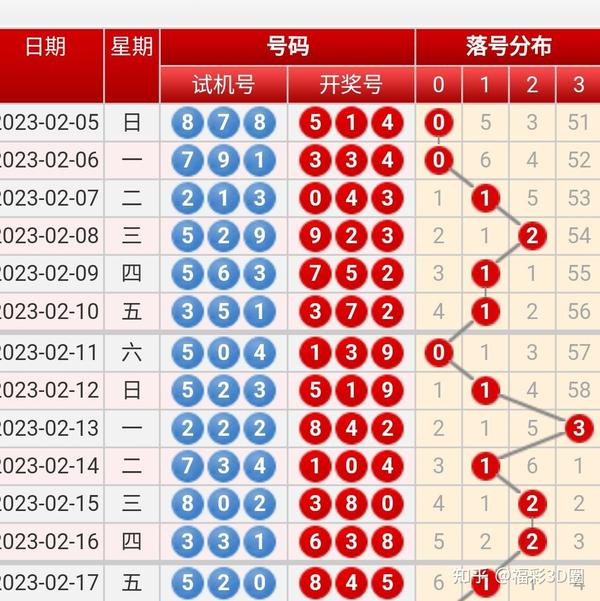 深度解析：49图论坛115期一肖特马背后的玄机与概率分析