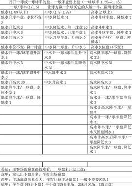 深度解析：49图论坛09和10合打一肖的玄机与技巧