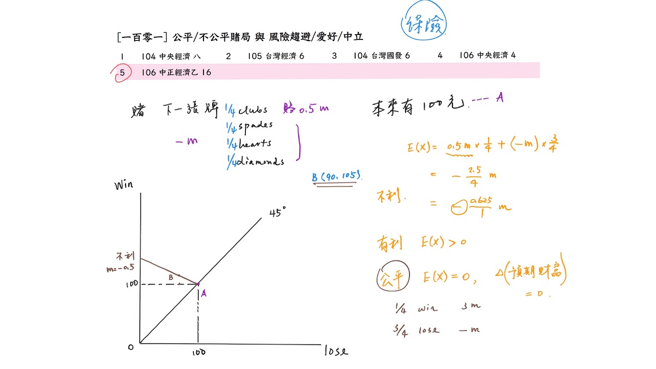 49图论坛131期四肖选一肖深度解析：技巧、策略与风险提示