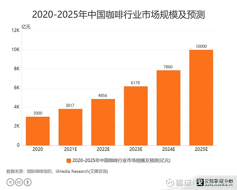 深度解析：新澳一肖咖啡豆与生肖动物的趣味联系及选购指南