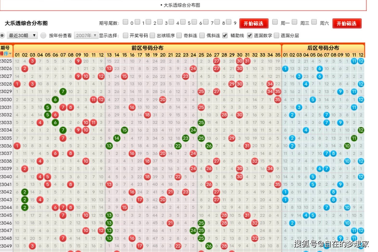 深度解析：49图论坛百合火球打一肖百度，精准预测技巧分享