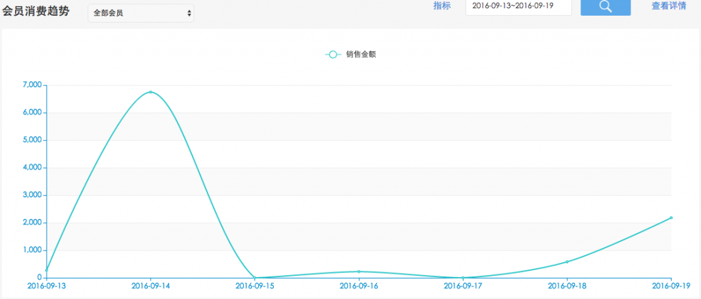 深度解析：49图论坛2017年63期一肖一码背后的玄机与用户洞察