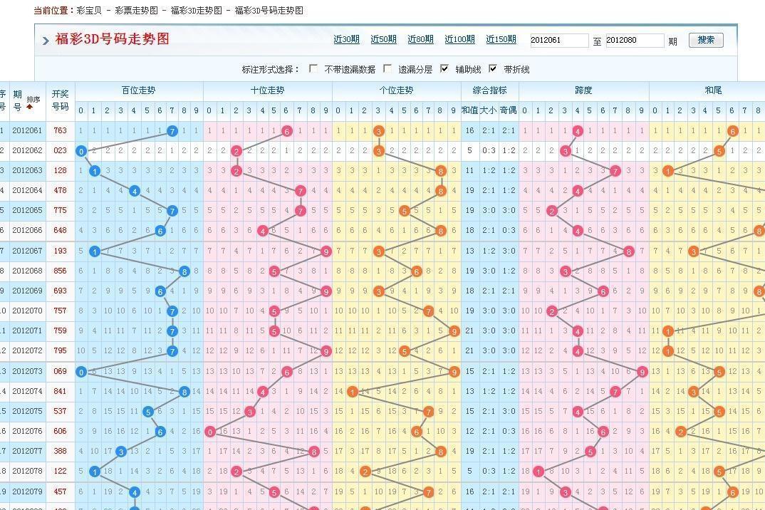 深度解析：49图论坛铁嘴巴打一肖技巧与策略，助你精准预测