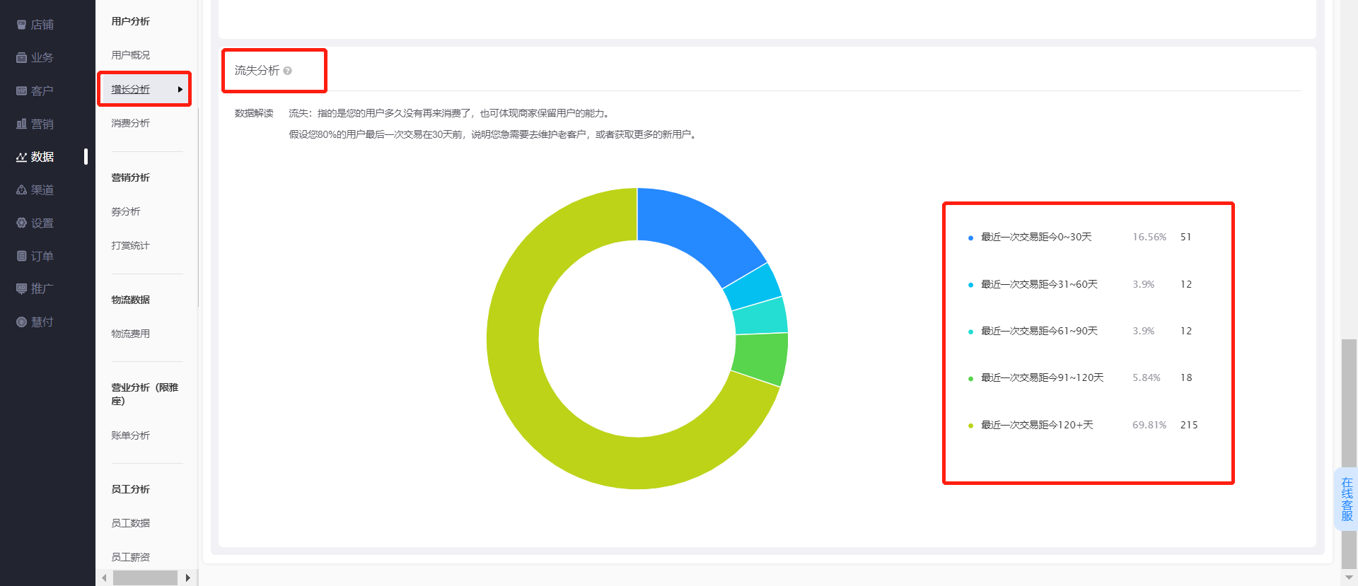 深度解析：49图论坛2019一肖的现象级影响力与用户行为分析