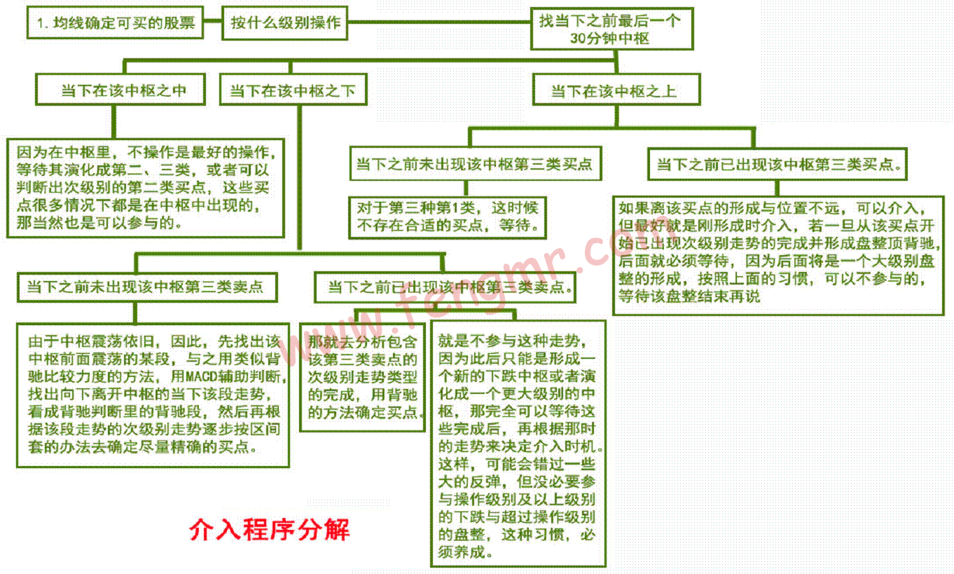 49图论坛打一肖123深度解析：掌握技巧，精准预测