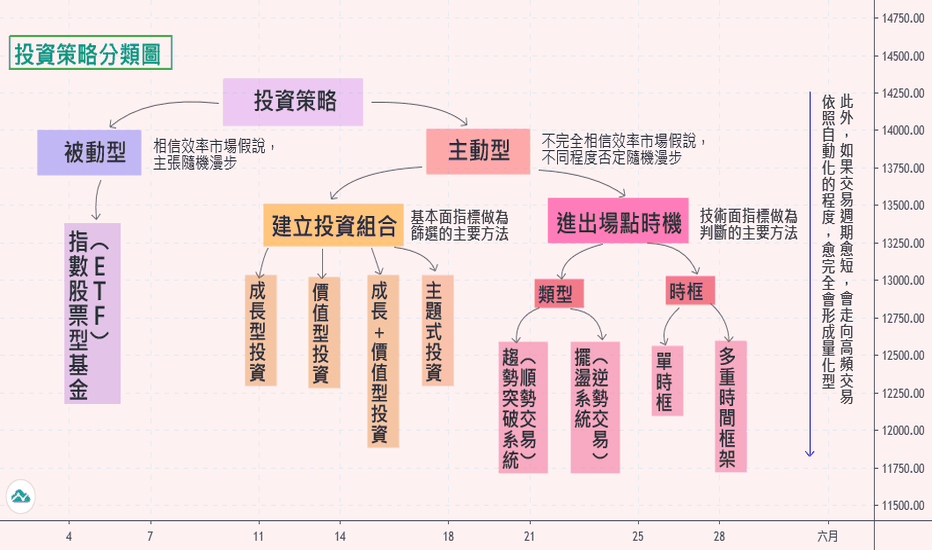 深度解析：49图论坛2018年一肖发财秘籍，助您精准把握投资先机