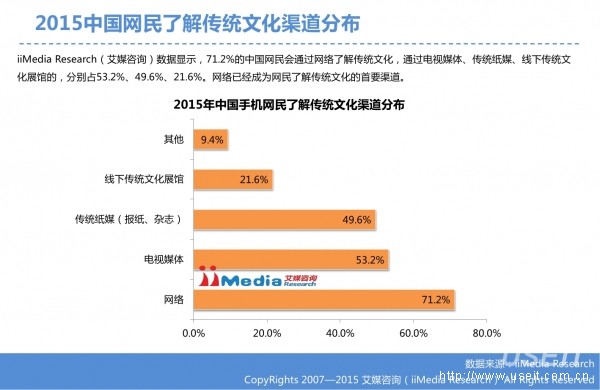 深度解析：49图论坛博君一肖212315背后的圈层文化与内容生态