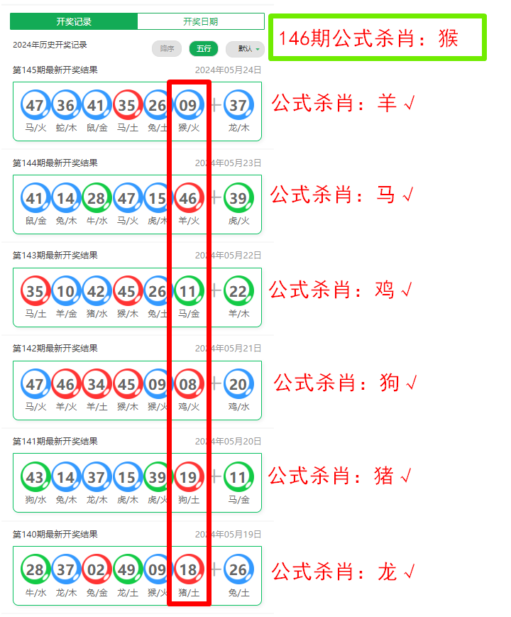 深度解析：49图论坛2017全年杀一肖，提升预测准确率的技巧与方法