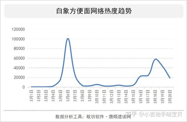 深度解析：49图论坛百无禁忌与肖战王一博的关联性探究