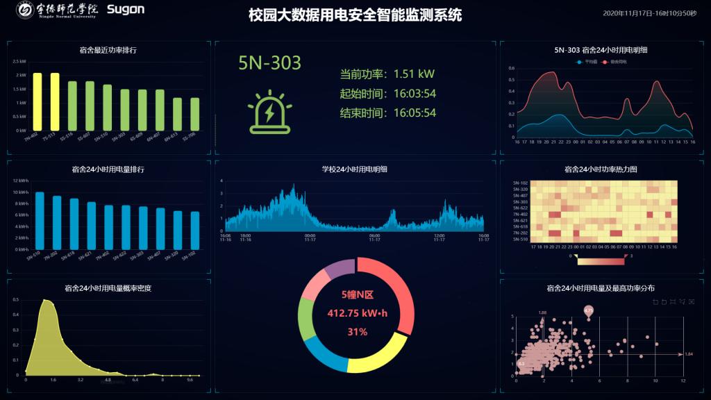 深度解读：49图论坛0129期一肖背后的玄机与概率分析